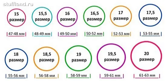 размер кольца